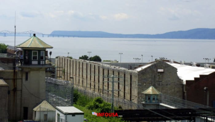 Nombres de Carceles de Estados Unidos 